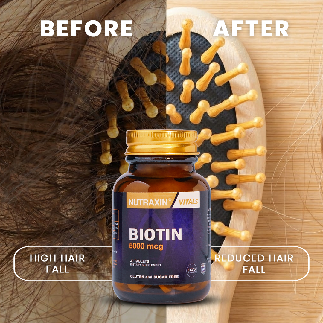 Biotin Plus | Best Biotin Tablets for Hair Growth in Pakistan